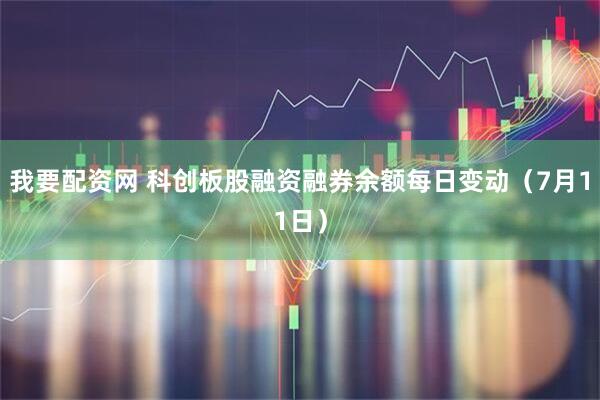 我要配资网 科创板股融资融券余额每日变动（7月11日）